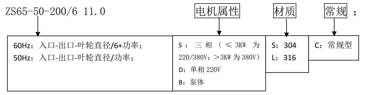 1711089243792104.png ZS.png